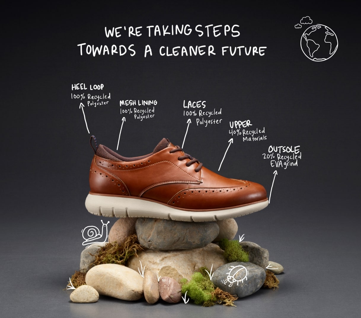Nunn Bush sustainable styles featuring the Stance wingtip.